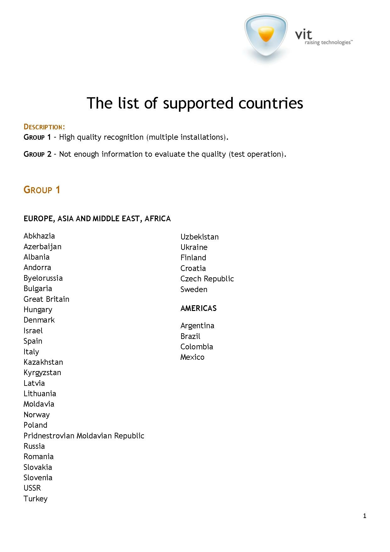 The list of supported countries